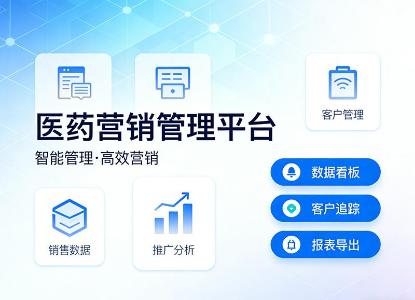 膂方DRP系统